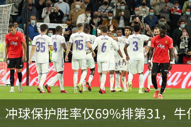 冲球保护胜率仅69%排第31，牛仔进攻线要过老鹰这关
